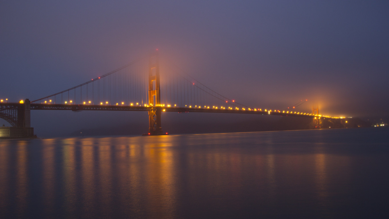 Golden Gate Bridge after the sunset wallpaper 1366x768