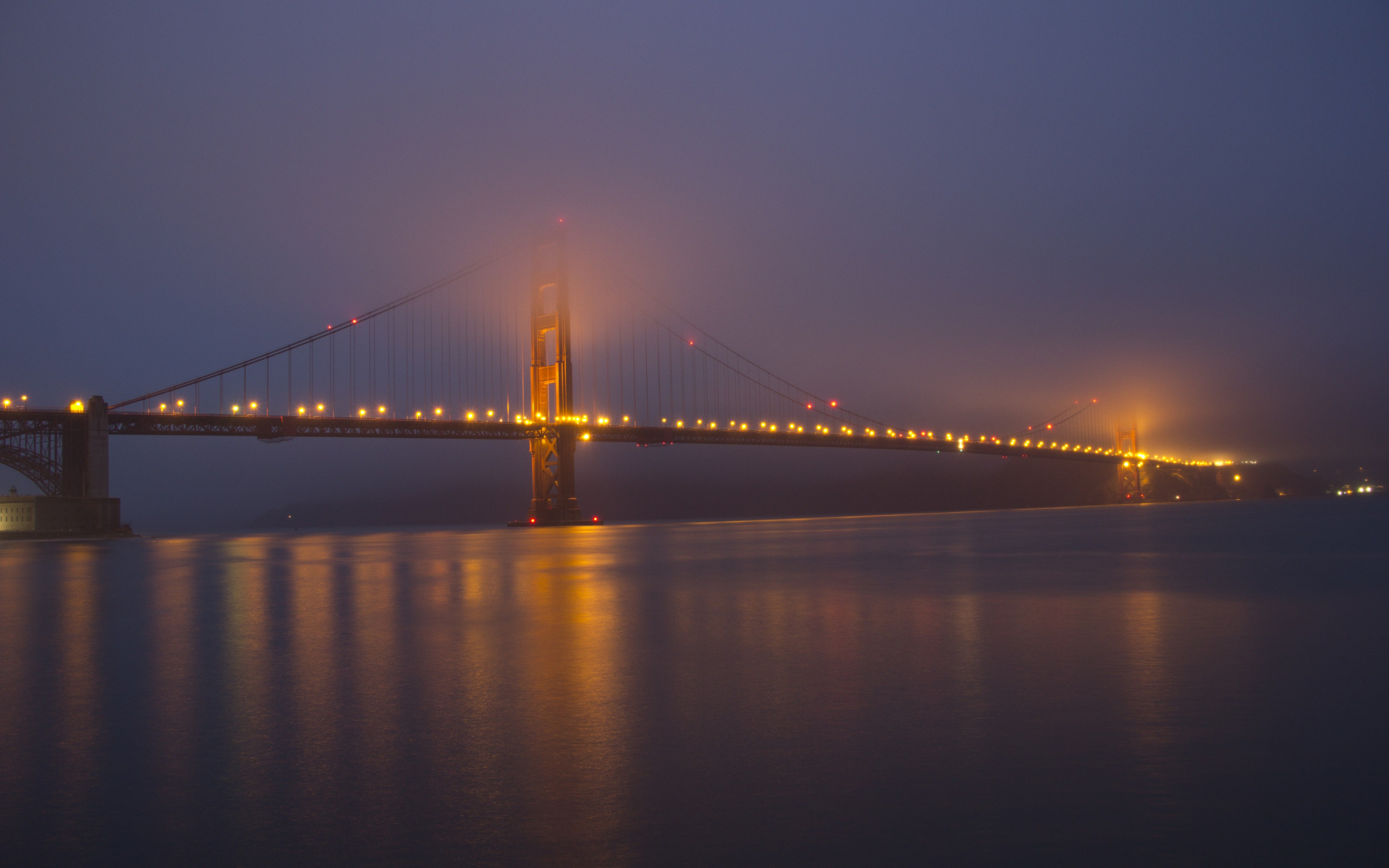 Golden Gate Bridge after the sunset wallpaper 2880x1800