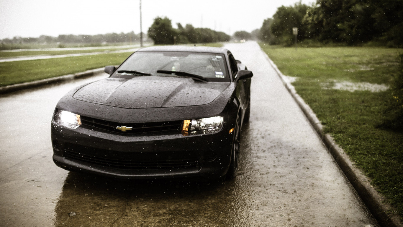 Rain on Chevrolet Camaro wallpaper 1366x768