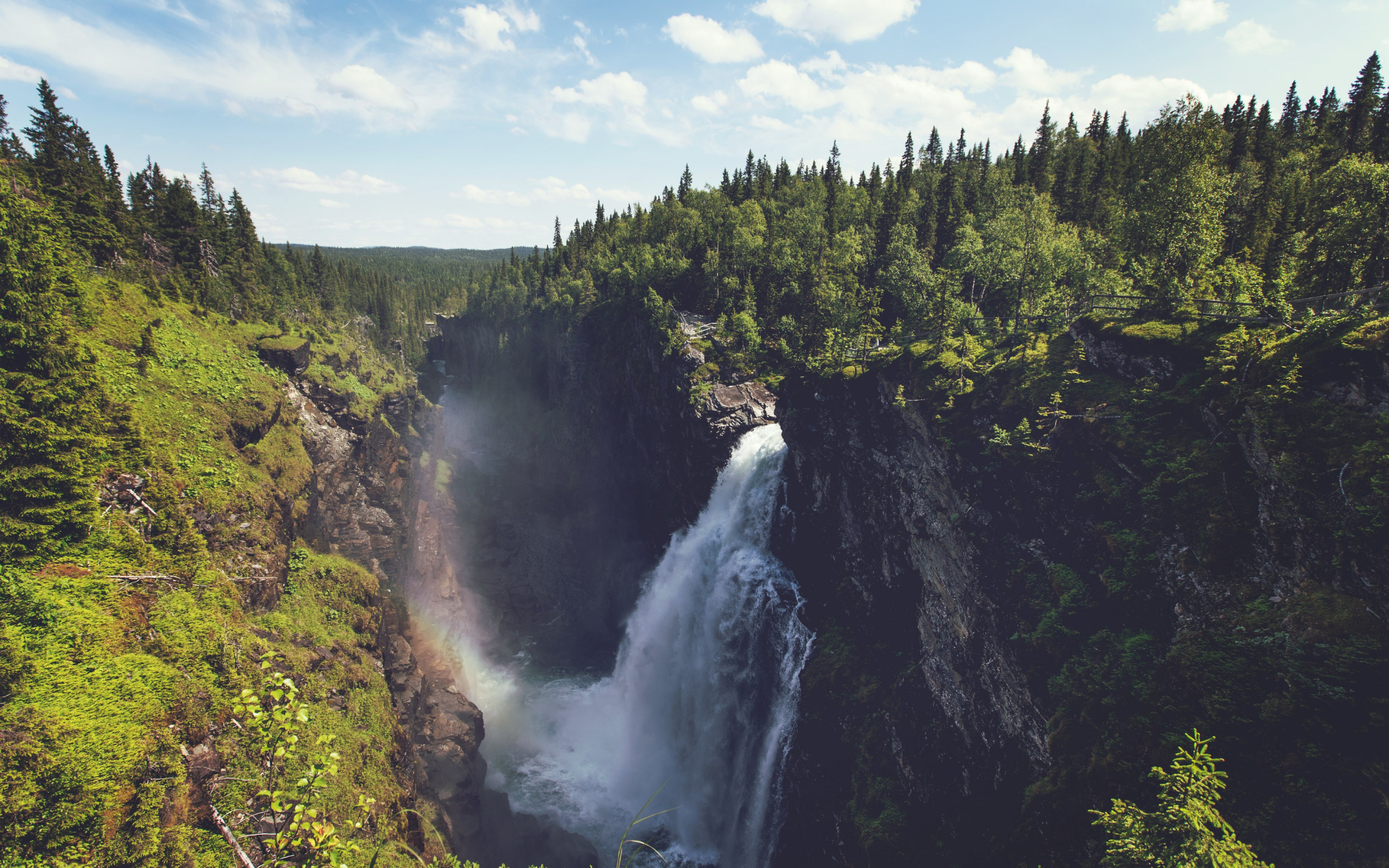 Super waterfall wallpaper 2880x1800